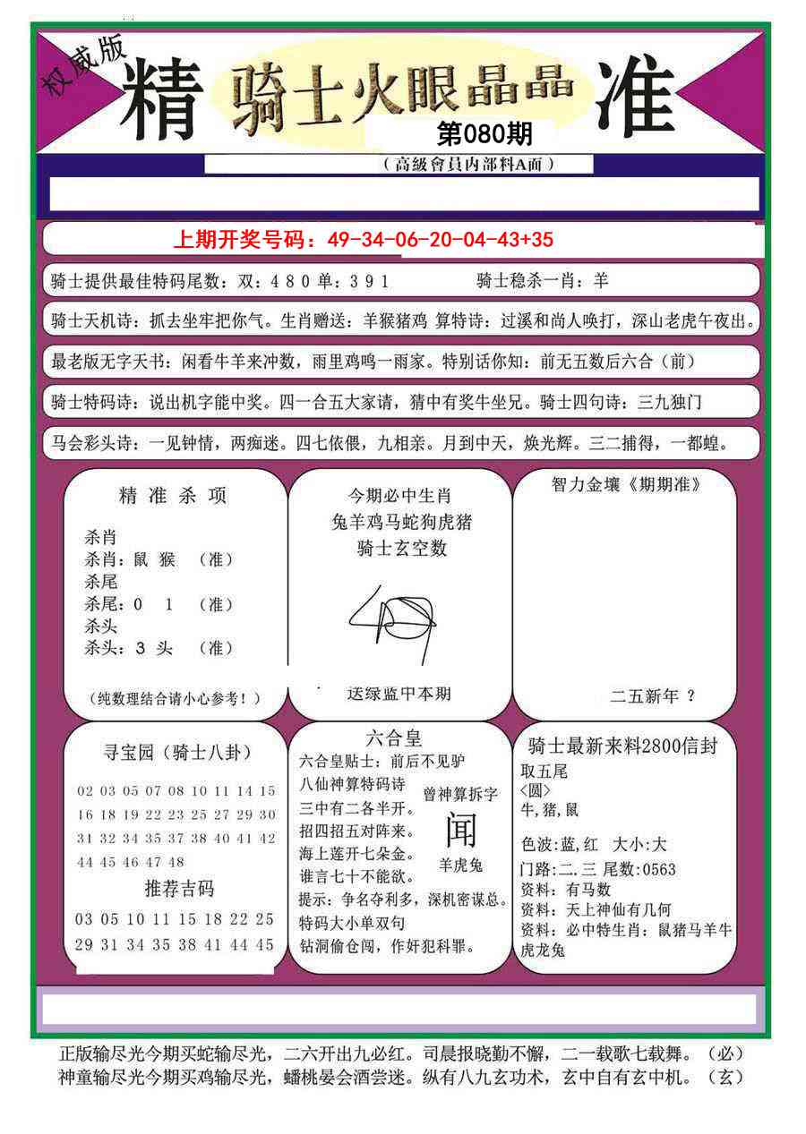 080期骑士火眼晶晶（正）[图]